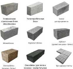 Бетонные блоки и их роль в современных конструкциях