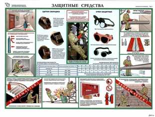 Электромонтажные работы: 10 важных правил безопасности.