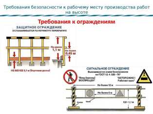 Необходимость