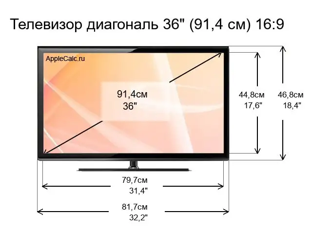 Телевизор: выбираем оптимальный размер и разрешение