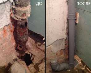 Подключение и проверка системы канализации в многоэтажном доме